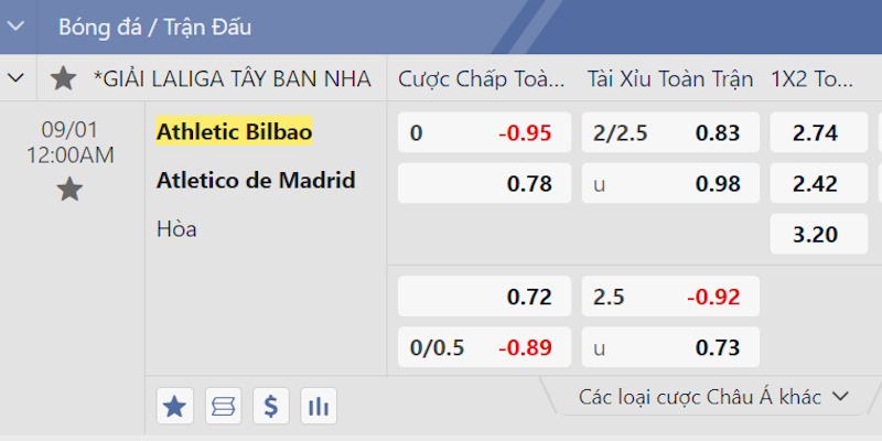 athletic-club-vs-atl-madrid-bang-keo